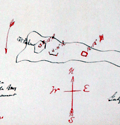 Manuscript plans of United States coastal artillery by General Ruger.