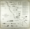 Antique nautical chart of San Francisco to San Diego, California