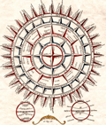 Decorative hand-colored engraving of a wind-rose.