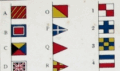 Book of signal flags and semaphore used by British naval forces
