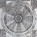 Rare celestial diagram by Philippe Millot.