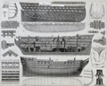 Nautical engineering views of a large three-deck ship-of-the-line.